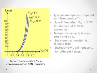 Bipolar Transistor | PPTX