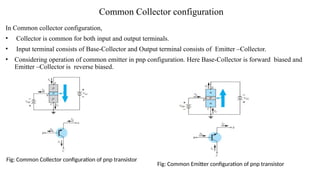 Bipolar transistor basics for electronics 1 | PPTX