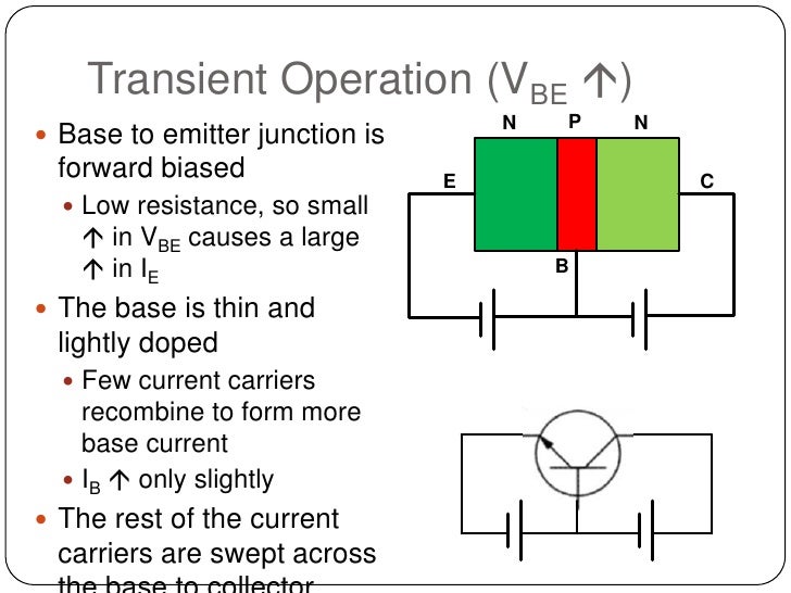 Bipolar Transistor Operation