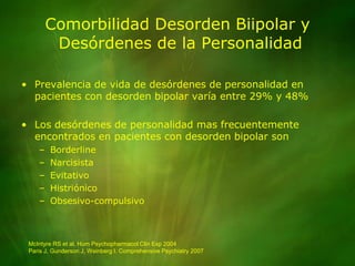Comorbilidad Desorden Biipolar y Desórdenes de la PersonalidadPrevalencia de vida de desórdenes de personalidad en pacientes con desorden bipolar varía entre 29% y 48%Los desórdenes de personalidad mas frecuentemente encontrados en pacientes con desorden bipolar sonBorderlineNarcisistaEvitativoHistriónicoObsesivo-compulsivoMcIntyre RS et al. Hum Psychopharmacol Clin Exp 2004Paris J, Gunderson J, Weinberg I. Comprehensive Psychiatry 2007