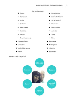 Bipolar Workshop Handbook 2
