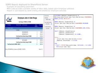 SSRS Report deployed to SharePoint Server  Example of Cascading parameter.    MDX code provides available weeks of labor data, based upon Employee selected.  Report is sub-totaled by week ending and totaled by employee selected.24