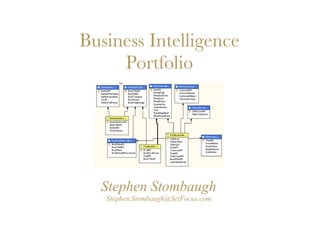Business Intelligence
     Portfolio




  Stephen Stombaugh
   Stephen.Stombaugh@SetFocus.com
 