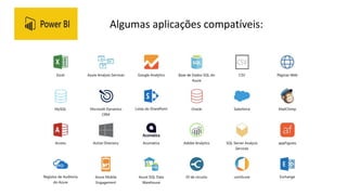 Algumas aplicações compatíveis: