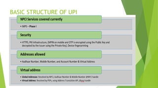 BASIC STRUCTURE OF UPI
 