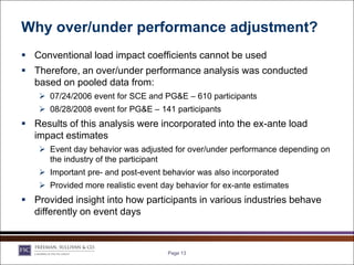 Why over/under performance adjustment?
 Conventional load impact coefficients cannot be used
 Therefore, an over/under performance analysis was conducted
  based on pooled data from:
     07/24/2006 event for SCE and PG&E – 610 participants
     08/28/2008 event for PG&E – 141 participants
 Results of this analysis were incorporated into the ex-ante load
  impact estimates
     Event day behavior was adjusted for over/under performance depending on
      the industry of the participant
     Important pre- and post-event behavior was also incorporated
     Provided more realistic event day behavior for ex-ante estimates
 Provided insight into how participants in various industries behave
  differently on event days



                                      Page 13
 