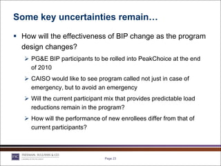 Some key uncertainties remain…

 How will the effectiveness of BIP change as the program
  design changes?
    PG&E BIP participants to be rolled into PeakChoice at the end
     of 2010
    CAISO would like to see program called not just in case of
     emergency, but to avoid an emergency
    Will the current participant mix that provides predictable load
     reductions remain in the program?
    How will the performance of new enrollees differ from that of
     current participants?



                                 Page 23
 