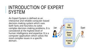 INTRODUCTION OF EXPERT
SYSTEM
An Expert System is defined as an
interactive and reliable computer-based
decision-making system which uses
both facts and heuristics to solve
complex decision-making problems. It is
considered at the highest level of
human intelligence and expertise. It is a
computer application which solves the
most complex issues in a specific
domain.
 