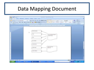 Annette BI Portfolio PPT - Annette BI Portfolio 5 320 