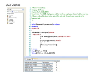 MDX Queries 