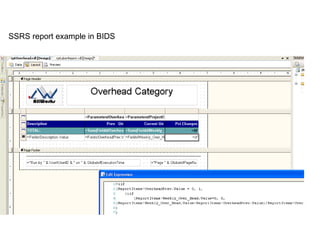 SSRS report example in BIDS 