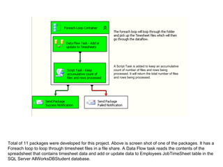 A Script Task is added to keep an accumulative count of number of files and rows being processed. It will return the total number of files and rows being processed.  Total of 11 packages were developed for this project. Above is screen shot of one of the packages. It has a Foreach loop to loop through timesheet files in a file share. A Data Flow task reads the contents of the spreadsheet that contains timesheet data and add or update data to Employees JobTimeSheet table in the SQL Server AllWorksDBStudent database. 