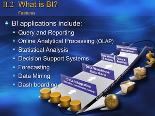 II.2 What is BI?
    Features

  BI applications include:
    Query and Reporting
    Online Analytical Processing (OLAP)
    Statistical Analysis
    Decision Support Systems
    Forecasting
    Data Mining
    Dash boarding
 