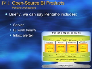 IV.1 Open-Source BI Products
    Pentaho Architecture

   Briefly, we can say Pentaho includes:

     Server
     BI work bench
     Inbox alerter
 