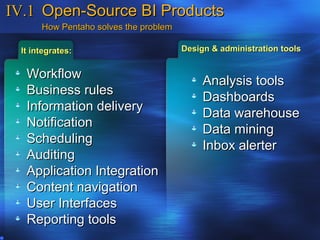 IV.1 Open-Source BI Products
      How Pentaho solves the problem

 It integrates:                        Design & administration tools


  Workflow
                                            Analysis tools
  Business rules
                                            Dashboards
  Information delivery
                                            Data warehouse
  Notification
                                            Data mining
  Scheduling
                                            Inbox alerter
  Auditing
  Application Integration
  Content navigation
  User Interfaces
  Reporting tools
 