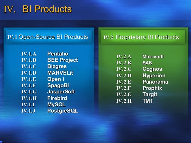 Bi Ppt Version 3 6 2