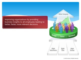 © 2008 Accenture. All Rights Reserved.
Improving organizations by providing
business insights to all employees leading to
better, faster, more relevant decisions
 