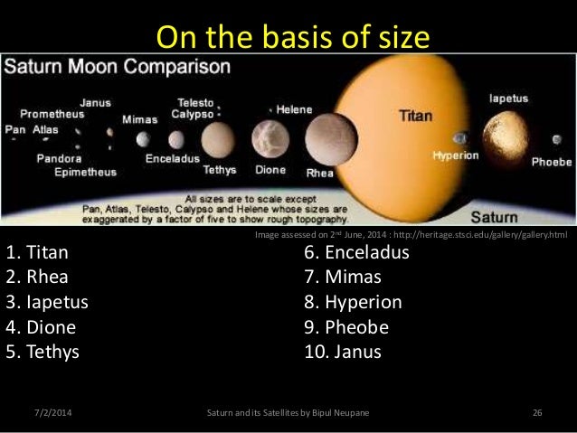 Zoom Astronomy Glossary J Enchanted Learning