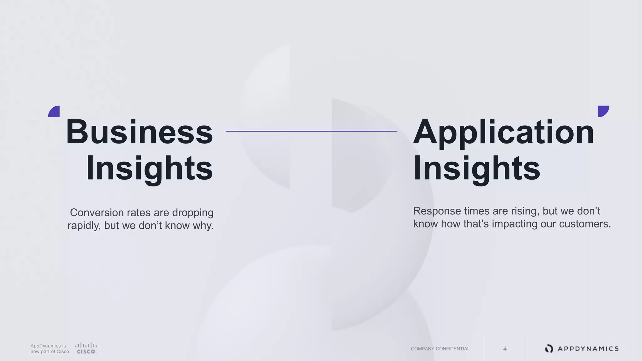 AppDynamics is
now part of Cisco.
Application
Insights
Response times are rising, but we don’t
know how that’s impacting our customers.
Business
Insights
Conversion rates are dropping
rapidly, but we don’t know why.
COMPANY CONFIDENTIAL 4
 