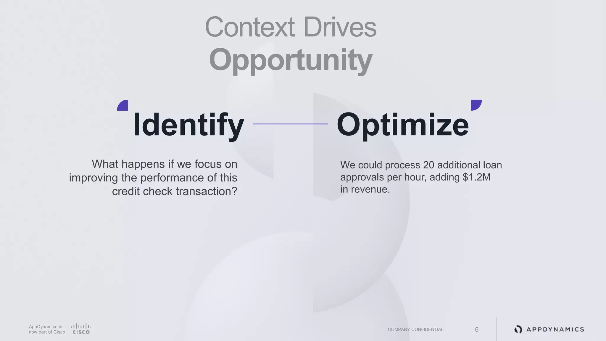 AppDynamics is
now part of Cisco.
OptimizeIdentify
What happens if we focus on
improving the performance of this
credit check transaction?
We could process 20 additional loan
approvals per hour, adding $1.2M
in revenue.
COMPANY CONFIDENTIAL 6
Context Drives
Opportunity
 