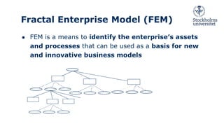 Fractal Enterprise Model (FEM)
● FEM is a means to identify the enterprise’s assets
and processes that can be used as a ba...