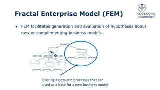 Fractal Enterprise Model (FEM)
● FEM facilitates generation and evaluation of hypotheses about
new or complementing busine...