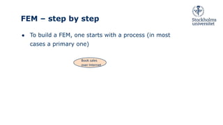 FEM – step by step
● To build a FEM, one starts with a process (in most
cases a primary one)
Book sales
over Internet
 