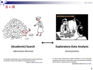 3
B + IR
(Academic) Search
Information Retrieval
Exploratory Data Analysis
Scientometrics
BIR 2020
 