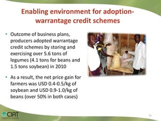 Livelihood Impacts Through Access to Markets