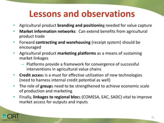 Livelihood Impacts Through Access to Markets