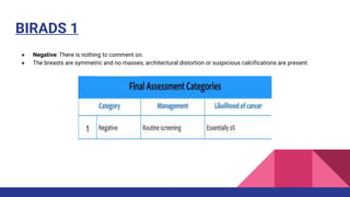 BIRADS 1
● Negative: There is nothing to comment on.
● The breasts are symmetric and no masses, architectural distortion or suspicious calcifications are present.
 