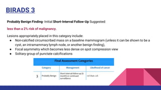 BIRADS 3
Probably Benign Finding- Initial Short-Interval Follow-Up Suggested:
less than a 2% risk of malignancy.
Lesions appropriately placed in this category include:
● Non-calcified circumscribed mass on a baseline mammogram (unless it can be shown to be a
cyst, an intramammary lymph node, or another benign finding),
● Focal asymmetry which becomes less dense on spot compression view
● Solitary group of punctate calcifications
 