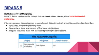 BIRADS 5
Highly Suggestive of Malignancy.
BI-RADS 5 must be reserved for findings that are classic breast cancers, with a >95% likelihood of
malignancy.
if the percutaneous tissue diagnosis is nonmalignant, this automatically should be considered as discordant.
● Spiculated, irregular high density mass.
● Segmental or linear arrangement of fine linear calcifications.
● Irregular spiculated mass with associated pleomorphic calcifications.
 