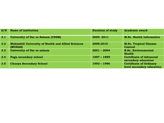 S/N   Name of institution                                  Duration of study   Academic award

3.1   University of Dar es Salaam (UDSM)                   2009 -2011          M.Sc. Health Informatics

3.2   Muhimbili University of Health and Allied Sciences   2008-2010           M.Sc. Tropical Disease
      (MUHAS)                                                                  Control
3.3   University of Dar es salaam                          2001 – 2004         B.Sc. Environmental
                                                                               Health
3.4   Pugu secondary school                                1997 – 1999         Certificate of Advanced
                                                                               secondary education
3.5   Chunya Secondary School                              1993 – 1996         Certificate of Ordinary
                                                                               level secondary education
 