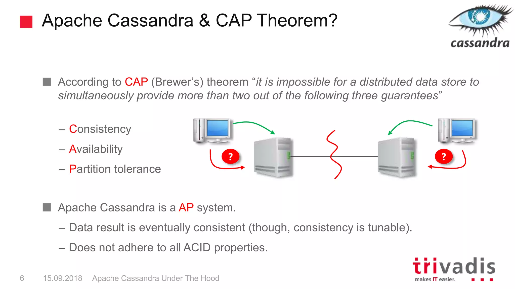 Apache Cassandra & CAP Theorem?
Apache Cassandra Under The Hood6 15.09.2018
According to CAP (Brewer’s) theorem “it is impossible for a distributed data store to
simultaneously provide more than two out of the following three guarantees”
– Consistency
– Availability
– Partition tolerance
Apache Cassandra is a AP system.
– Data result is eventually consistent (though, consistency is tunable).
– Does not adhere to all ACID properties.
? ?
 