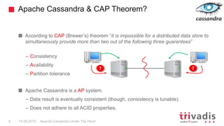 Apache Cassandra & CAP Theorem?
Apache Cassandra Under The Hood6 15.09.2018
According to CAP (Brewer’s) theorem “it is impossible for a distributed data store to
simultaneously provide more than two out of the following three guarantees”
– Consistency
– Availability
– Partition tolerance
Apache Cassandra is a AP system.
– Data result is eventually consistent (though, consistency is tunable).
– Does not adhere to all ACID properties.
? ?
 