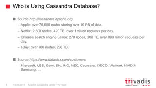 Who is Using Cassandra Database?
Apache Cassandra Under The Hood8 15.09.2018
Source http://cassandra.apache.org
– Apple: over 75,000 nodes storing over 10 PB of data.
– Netflix: 2,500 nodes, 420 TB, over 1 trillion requests per day.
– Chinese search engine Easou: 270 nodes, 300 TB, over 800 million requests per
day.
– eBay: over 100 nodes, 250 TB.
Source https://www.datastax.com/customers
– Microsoft, UBS, Sony, Sky, ING, NEC, Coursera, CISCO, Walmart, NVIDIA,
Samsung, …
 