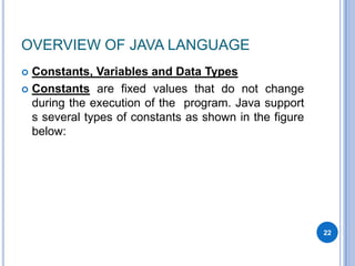 JAVA PROGRAMMINGD | PPTX