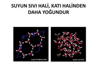 Şimdi siz, içmekte olduğunuz suyu gördünüz ü?
Onu sizler mi buluttan indiriyorsunuz, yoksa
indiren Biz miyiz?
(Vakıa Suresi, 68-69)
Biz gökten belli bir miktarda su indirdik ve onu
yeryüzünde yerleştirdik; şüphesiz Biz onu
(kurutup) giderme gücüne de sahibiz.
(Müminun Suresi, 18)
 