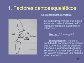136
1. Factores dentoesqueléticos
1.5 Sobremordida vertical
Es la distancia vertical que existe
entre los bordes incisales de los
incisivos centrales superiores e
inferiores
Norma: 3,2 mm + 0,7
Interpretación: Indica la
cantidad de sobremordida vertical
que existe. Los valores positivos
mayores a la norma indican una
sobremordida vertical profunda y
los valores negativos una mordida
abierta anterior.
 