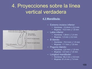 155
4. Proyecciones sobre la línea
vertical verdadera
4.3 Mandíbula:
– Extremo incisivo inferior:
• Hombres: -12,4mm + 2,2 mm
• Mujeres: -15,4 mm + 1,9 mm
– Labio inferior
• Hombres: 1,9mm + 1,4 mm
• Mujeres: 1,0 mm + 2,2 mm
– B blando:
• Hombres: -15,3 mm + 1,5 mm
• Mujeres: -7,1 mm + 1,6 mm
– Pogonio blando:
• Hombres: -2,6 mm + 1,9 mm
• Mujeres: -3,5 mm + 1,8 mm
– Longitud mandibular:
• Hombres: 58,2 mm + 5,9 mm
• Mujeres: 61,4 mm + 7,4 mm
 
