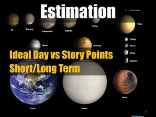 8
Estimation
Ideal Day vs Story Points
Short/Long Term
 