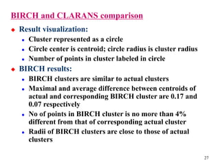 Birch | PPT