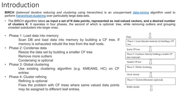 Birch Algorithm With Solved Example | PPTX