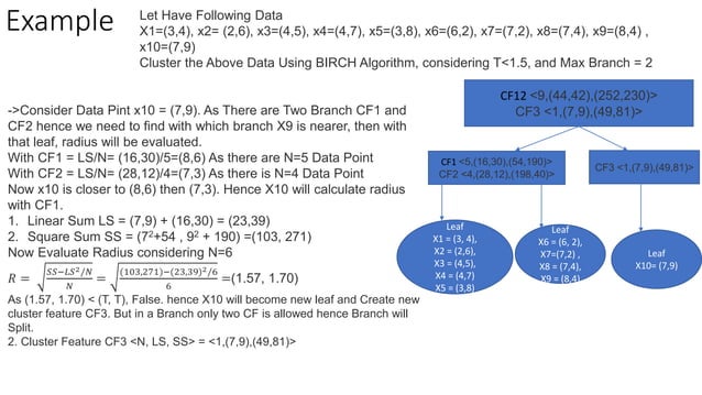 Birch Algorithm With Solved Example | PPT