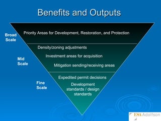 Benefits and Outputs Priority Areas for Development, Restoration, and Protection   Density/zoning adjustments Expedited permit decisions Fine  Scale Mid  Scale Broad Scale Investment areas for acquisition Mitigation sending/receiving areas Development standards / design standards 