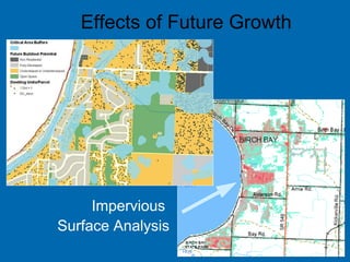 Effects of Future Growth Impervious  Surface Analysis 