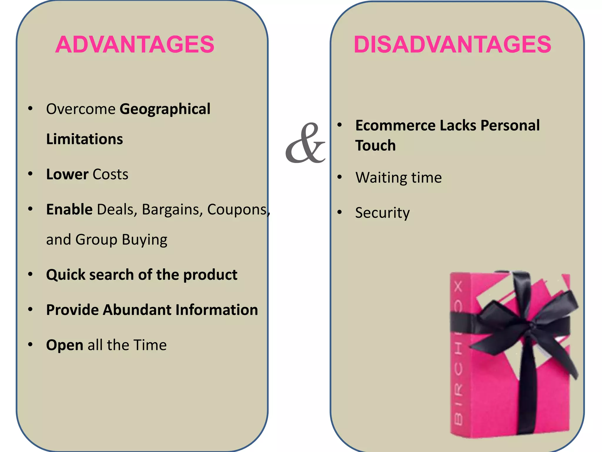• Overcome Geographical
Limitations
• Lower Costs
• Enable Deals, Bargains, Coupons,
and Group Buying
• Quick search of the product
• Provide Abundant Information
• Open all the Time
• Ecommerce Lacks Personal
Touch
• Waiting time
• Security
&
ADVANTAGES DISADVANTAGES
 