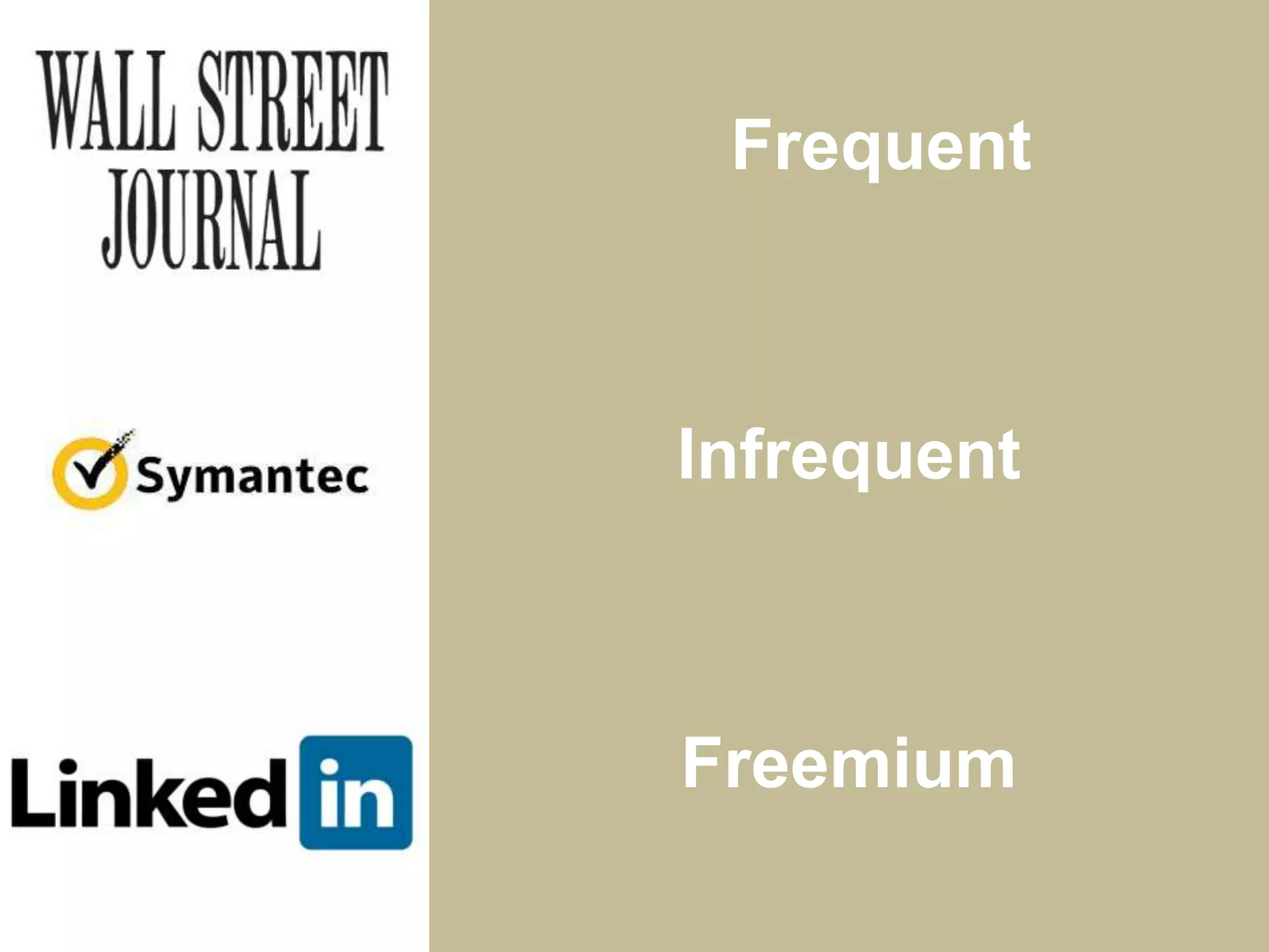Frequent
Infrequent
Freemium
 
