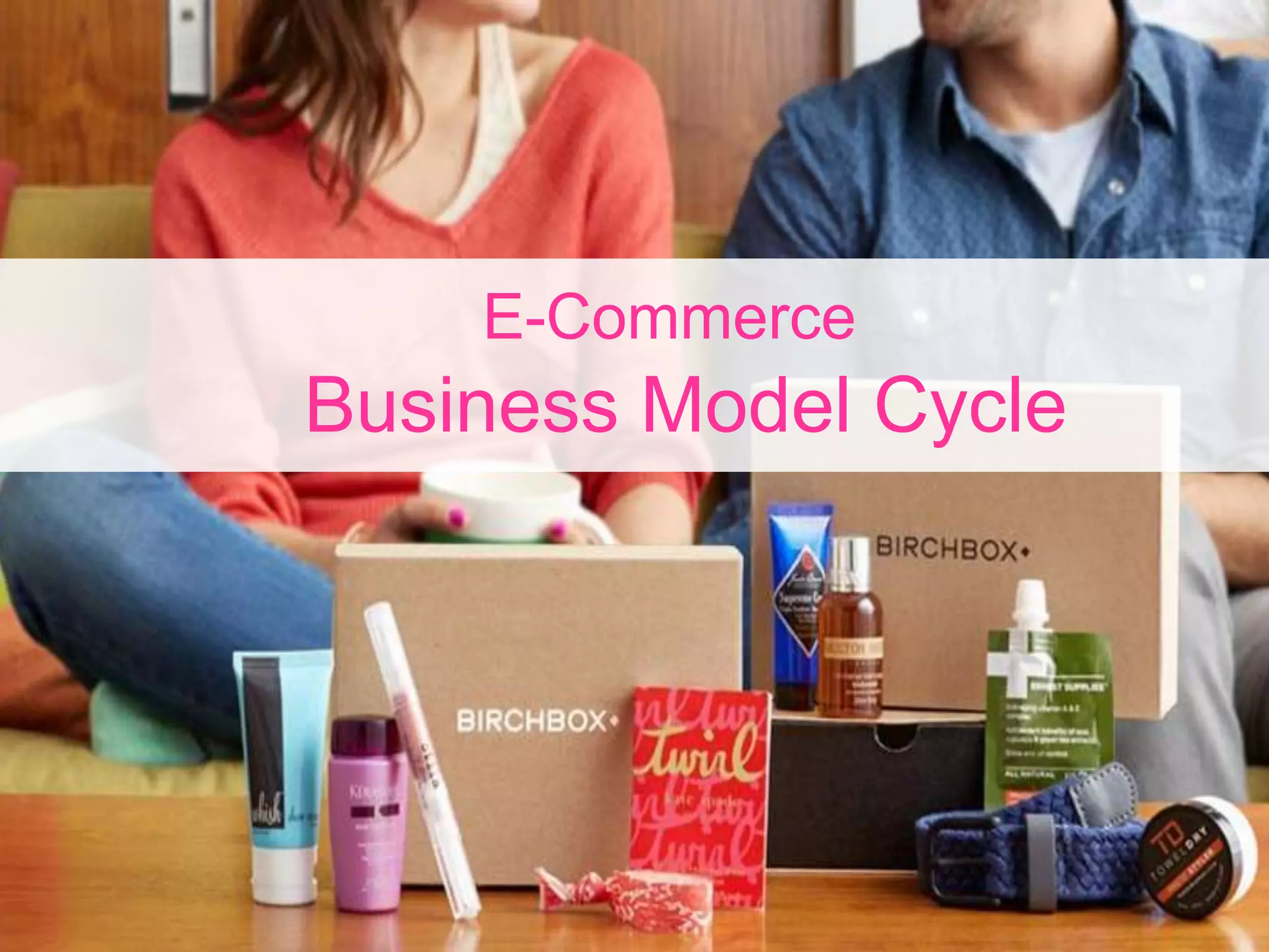 E-Commerce
Business Model Cycle
 